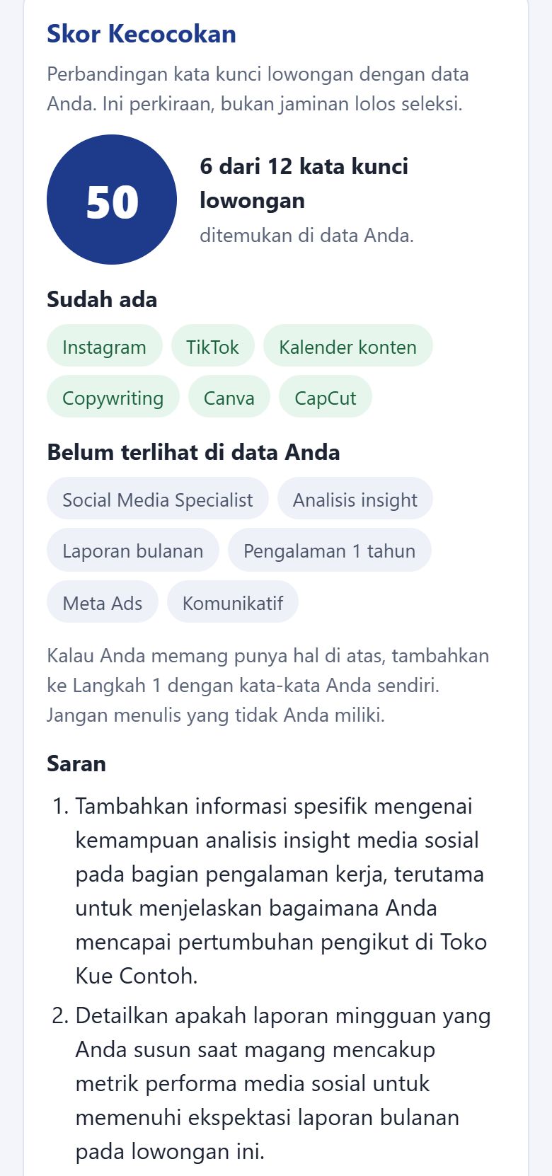 Tampilan Skor Kecocokan: 50, enam dari dua belas kata kunci lowongan ditemukan, daftar yang sudah ada dan yang belum, serta saran